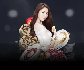 Biểu Đồ Chiến Lược Baccarat
